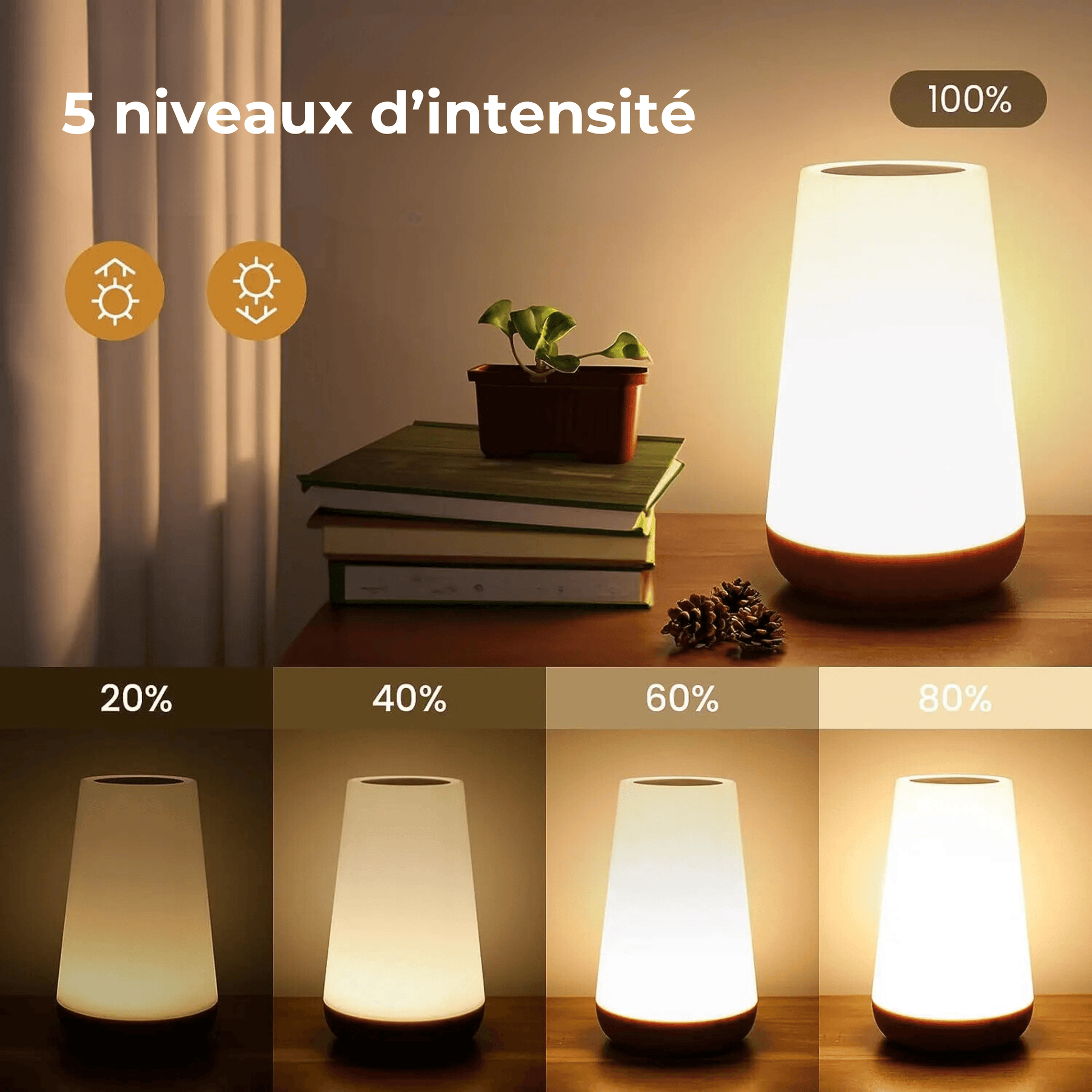 lampe de chevet télécommande luminosité