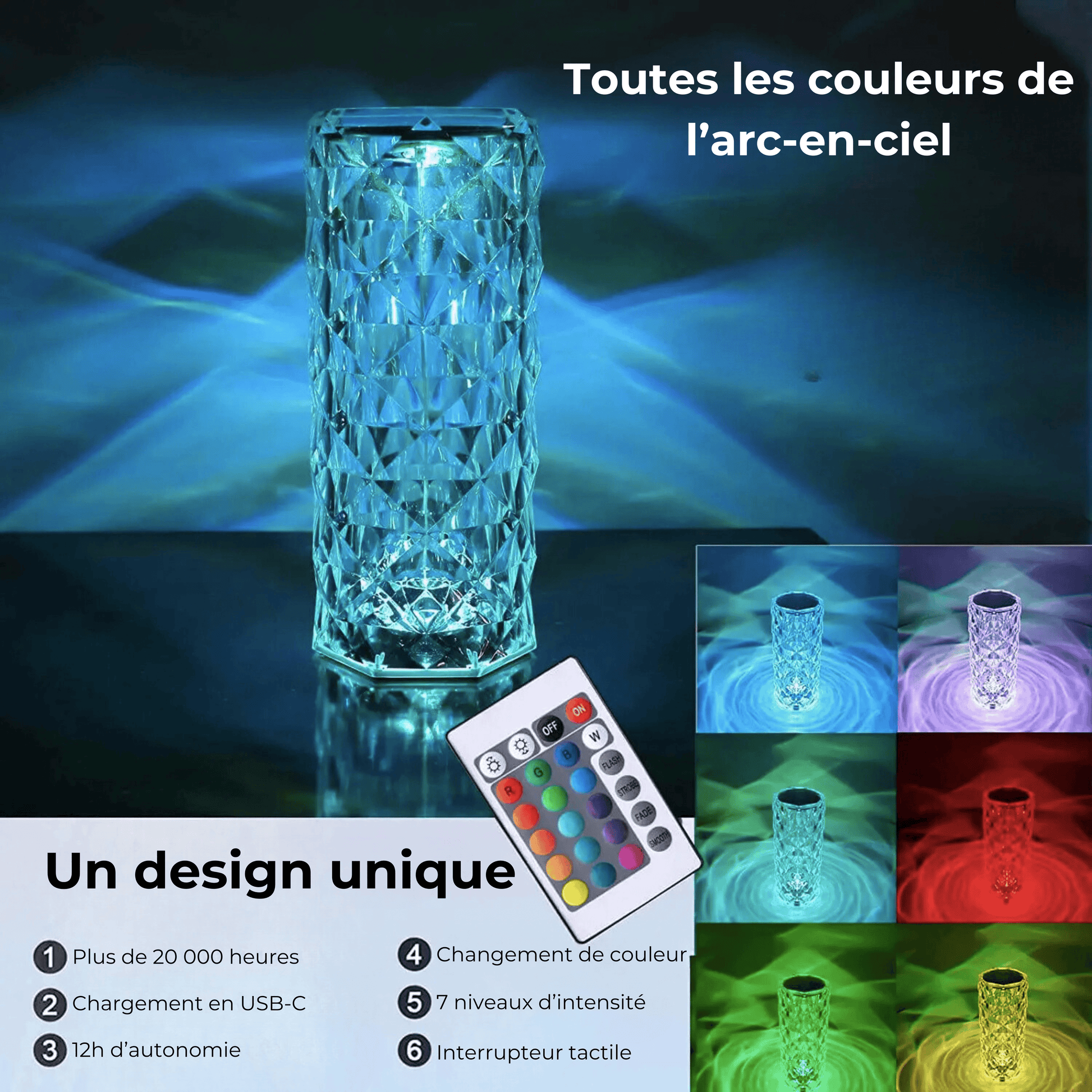 lampe led cristal caractéristiques